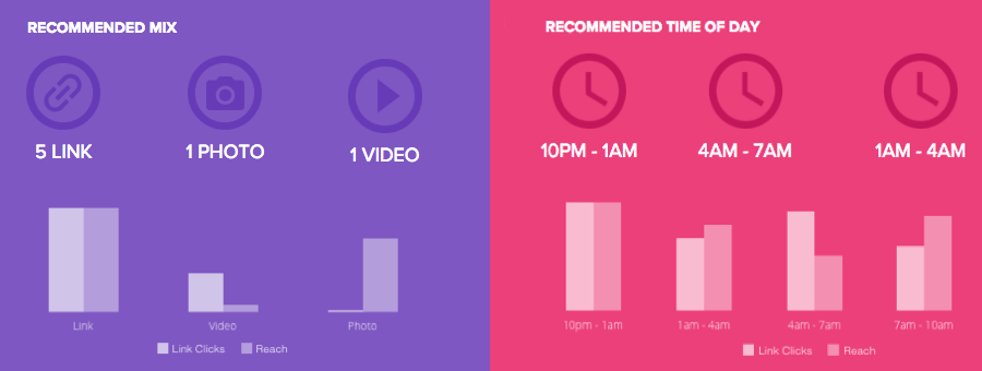 Recs-min.png Recs-min.png