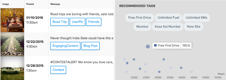 Tagging2-min.png Tagging2-min.png
