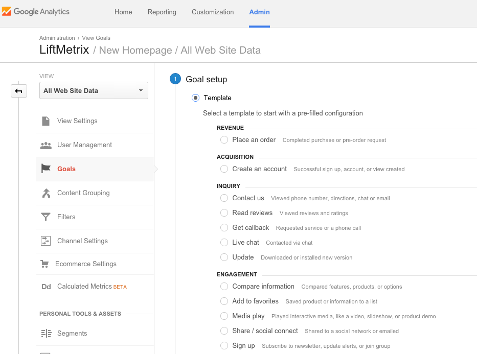Google Analytics social media marketing