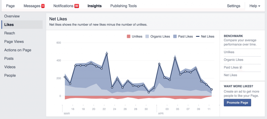 Screen Shot 2016-04-11 at 11.26.21 AM