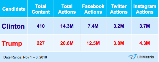 Screen Shot 2016-11-08 at 12.44.07 PM