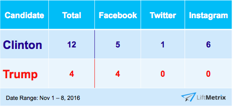 Screen Shot 2016-11-08 at 12.46.42 PM