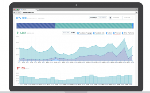 Measure Your ROI in LiftMetrix