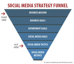 Screenshot 2016-05-18 at 10.43.03 PM