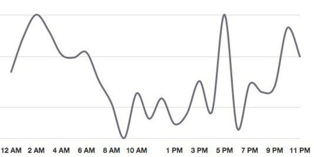 o-INSTAGRAM-facebook