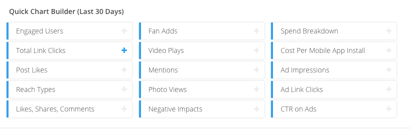 Chart Builder Chart Builder
