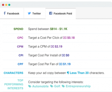 Paid-Social-Ad-Recommendations-385x315.png Paid-Social-Ad-Recommendations-385x315.png
