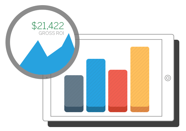 Social-Analytics-ROI-iPad-New.png