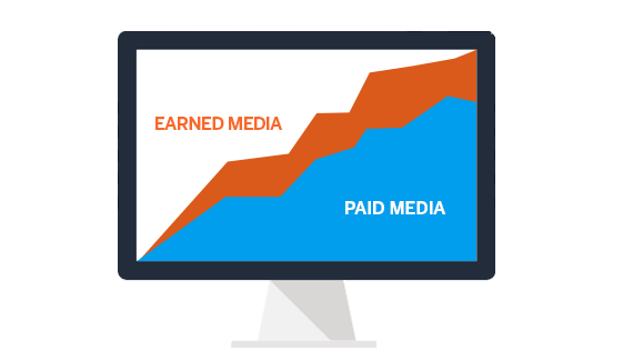 social-lift-score.png social-lift-score.png